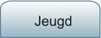 Jeugd