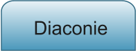 Diaconie