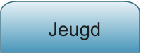 Jeugd